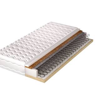 pružinová matrace s pevným rámem HECTOR PLUS 90x200