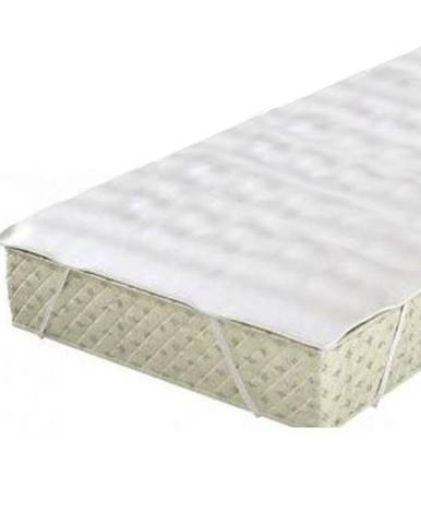 Chránič matrace  120x200 bavlna