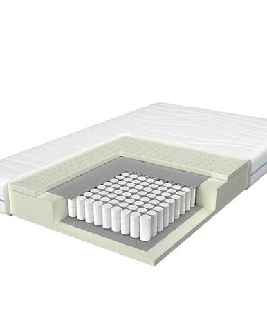 Rolovaný matrac v krabici PREMIUM LX AA H3 180X200